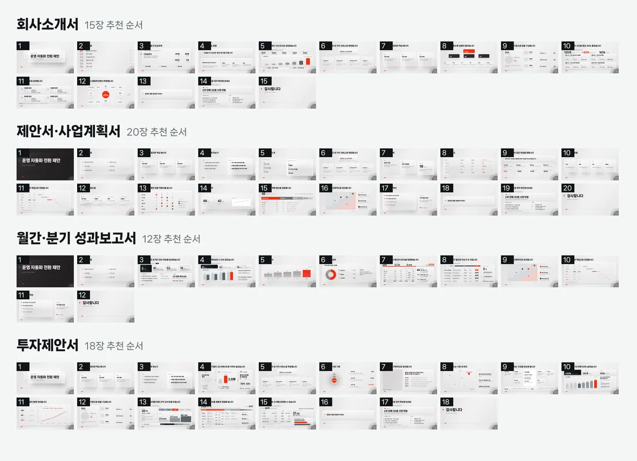 목적별 추천 순서 4가지 썸네일
